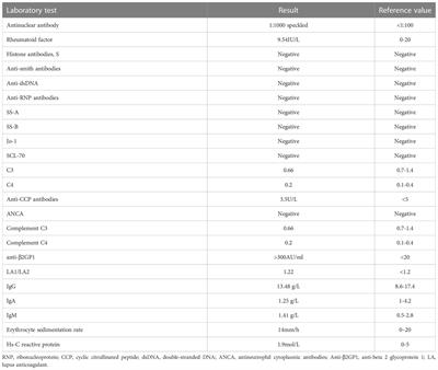 Cyclophosphamide-induced seizures in a patient with neuropsychiatric systemic lupus erythematosus (NPSLE): A case report